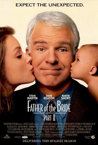 Phim Bố Của Cô Dâu Phần 2 - Father of the Bride Part II (1995)