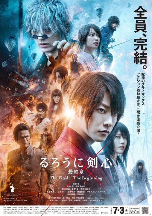 Phim Lãng khách Kenshin: Hồi kết - Rurouni Kenshin: The Final (2021)